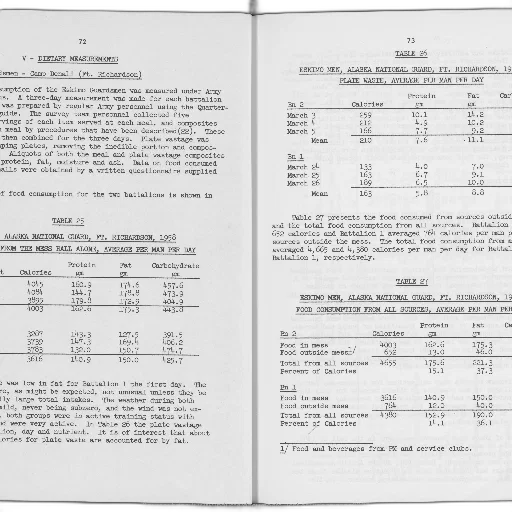 page, text, table, food transparent PNG cut-out