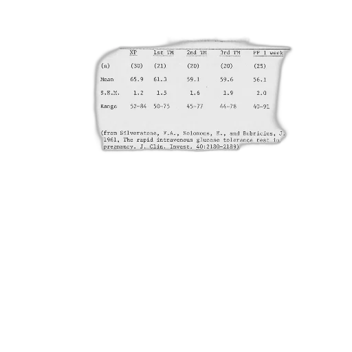 document, titled, fasting, whole transparent PNG cut-out