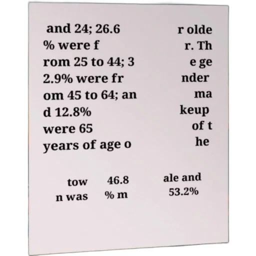 furniture, crown, statistical, chart transparent PNG cut-out