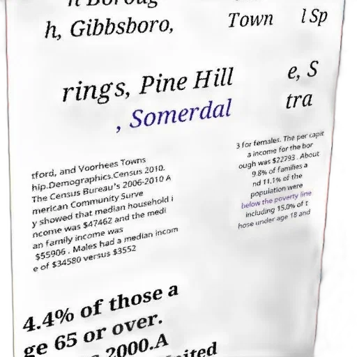 page, book, document, text transparent PNG cut-out