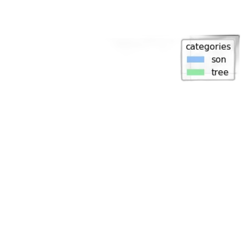 staff, jewelry, dress, furniture transparent PNG cut-out