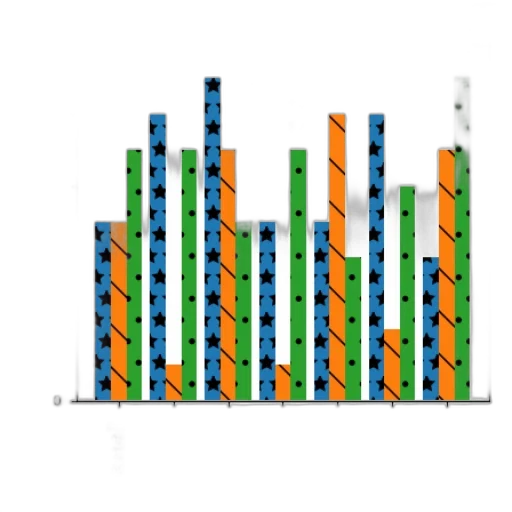 bar, chart, titled, accuracy transparent PNG cut-out