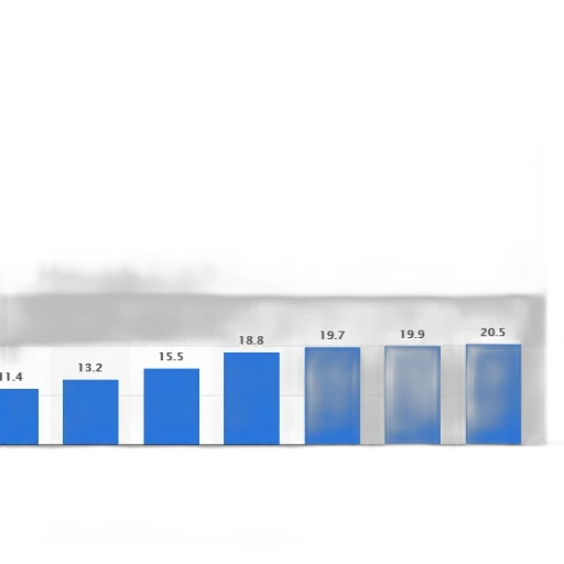blue, bar, chart, shows transparent PNG cut-out