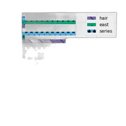 weapon, staff, sword, vaporwave transparent PNG cut-out