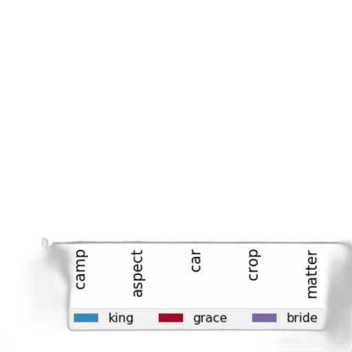 crown, sword, pastel, dark transparent PNG cut-out