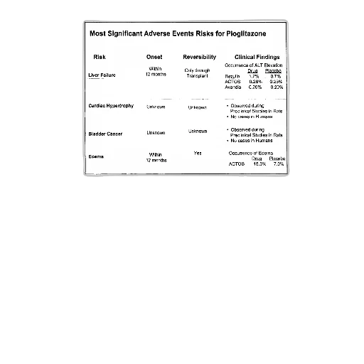image, contains, two, tables transparent PNG cut-out
