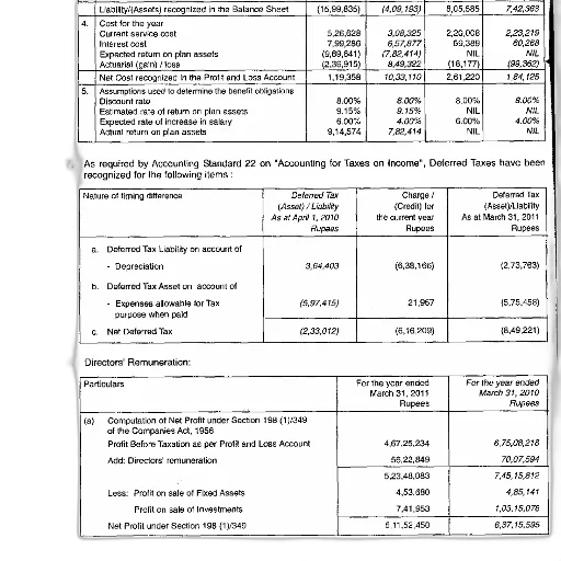 document, titled, liability, assets transparent PNG cut-out