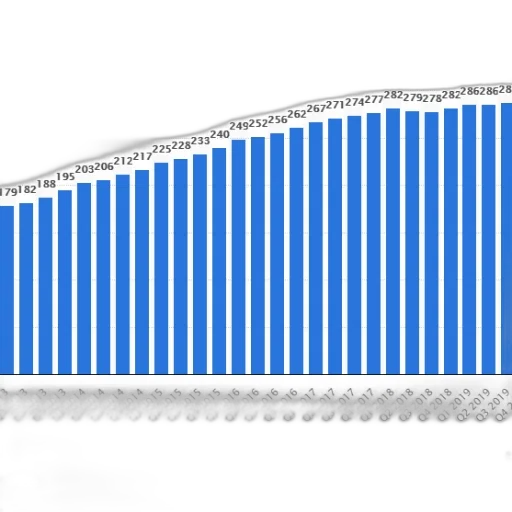 hair, blue, bar, chart transparent PNG cut-out