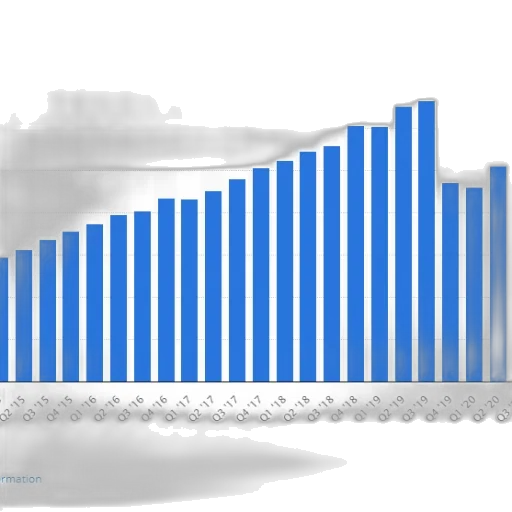 bar, chart, shows, growth transparent PNG cut-out
