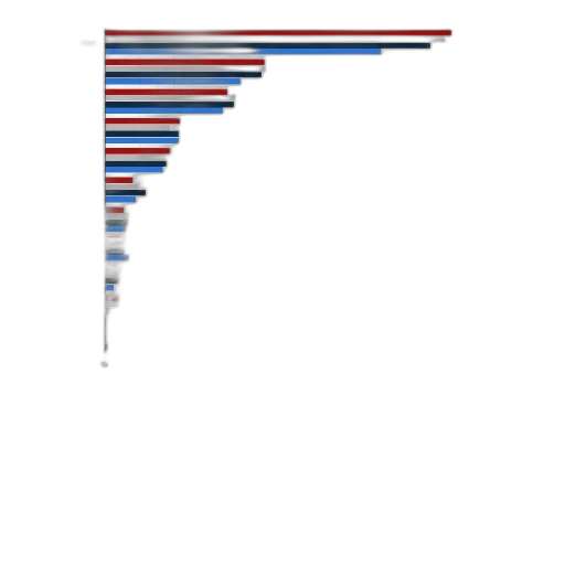 statistic, shows, natural, gas transparent PNG cut-out
