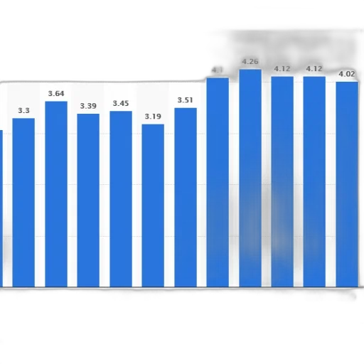 blue, bar, graph, showing transparent PNG cut-out