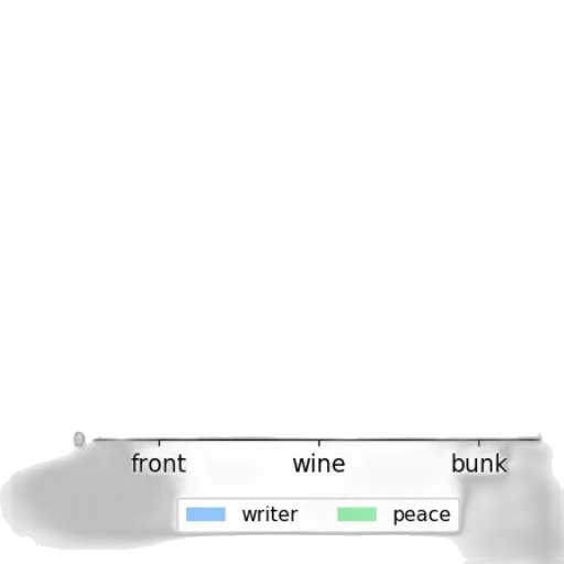 weapon, sword, furniture, robot transparent PNG cut-out