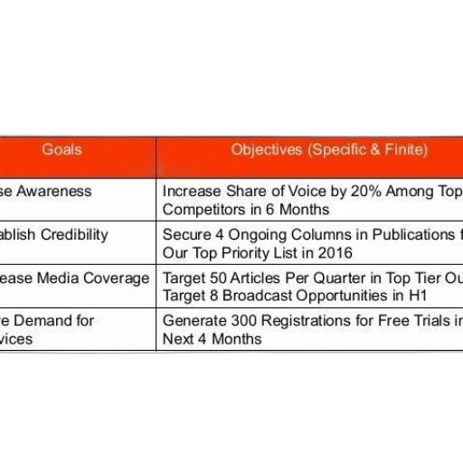 table, comparing, goals, objectives transparent PNG cut-out
