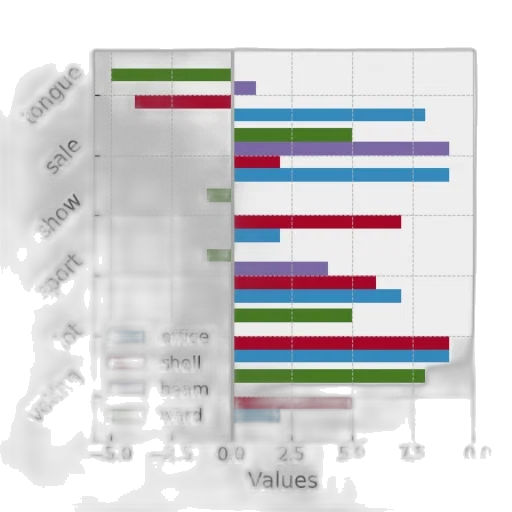 pastel, bar, chart, six transparent PNG cut-out