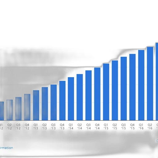 bar, graph, showing, upward transparent PNG cut-out