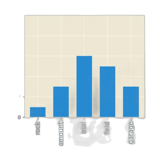 bar, chart, blue, bars transparent PNG cut-out