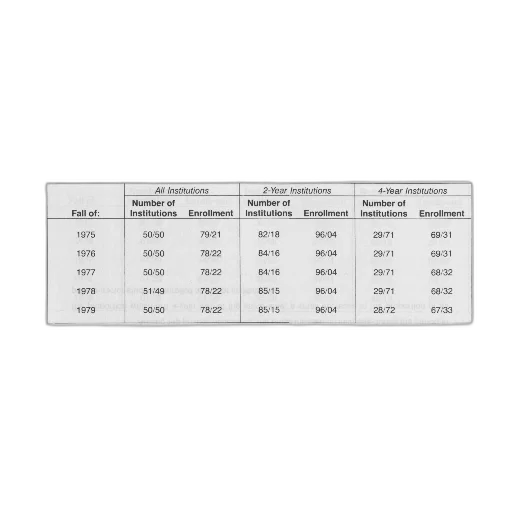 table, public, private, ratios transparent PNG cut-out