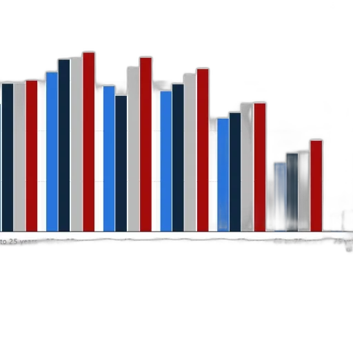 bar, chart, shows, distribution transparent PNG cut-out
