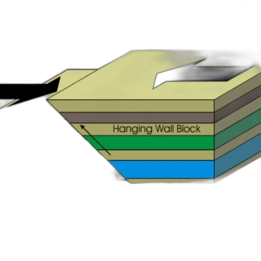 jewelry, building, hat, umbrella transparent PNG cut-out