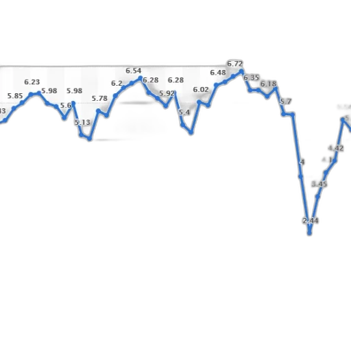 line, graph, showing, trend transparent PNG cut-out