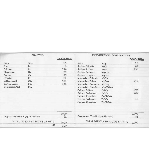 document, titled, water, analysis transparent PNG cut-out