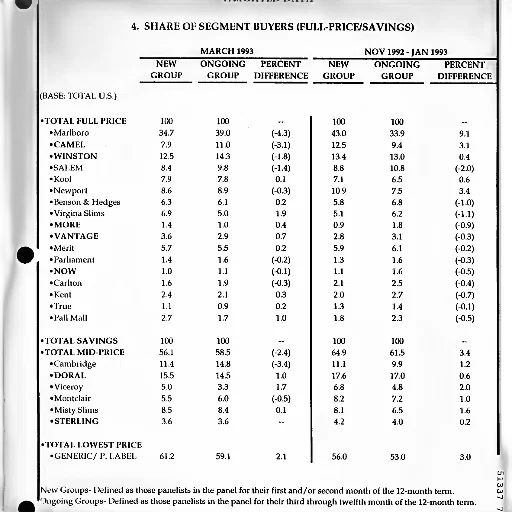 chart, showing, share, segment transparent PNG cut-out