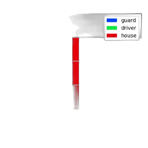 staff, sword, weapon, umbrella transparent PNG cut-out