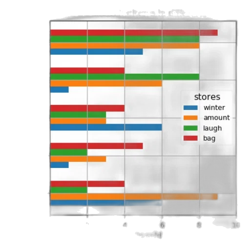 bar, graph, titled, sales transparent PNG cut-out