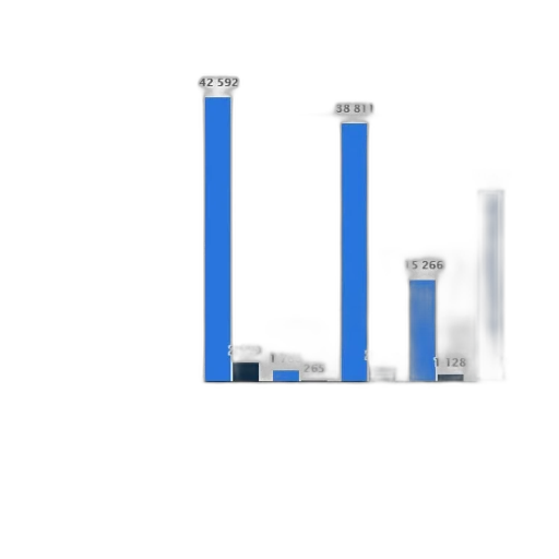 blue, bar, graph, showing transparent PNG cut-out