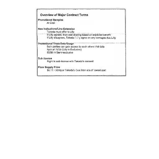 image, document, titled, overview transparent PNG cut-out