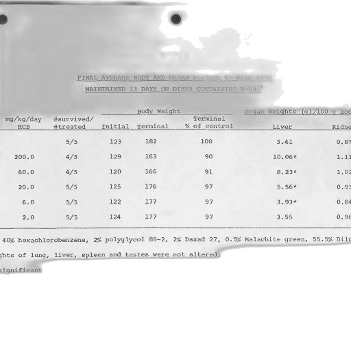 table, shows, final, average transparent PNG cut-out