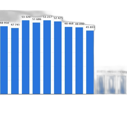 bar, chart, shows, population transparent PNG cut-out