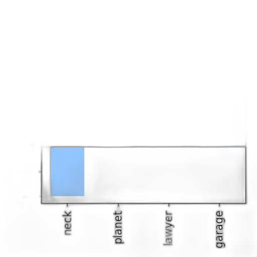 blue, monochrome, pastel, bar transparent PNG cut-out