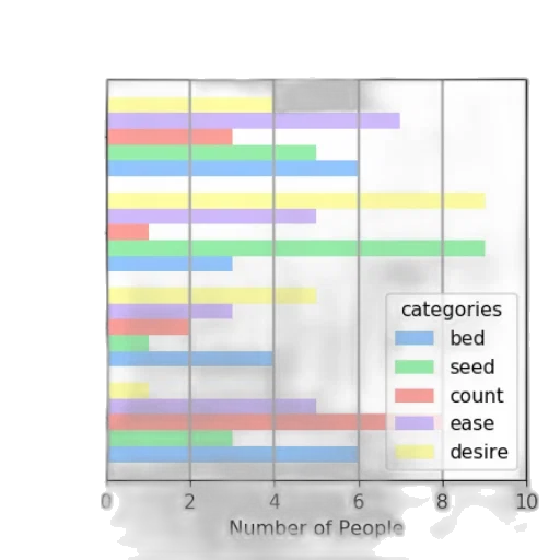 pastel, colorful, earth tones, monochrome transparent PNG cut-out