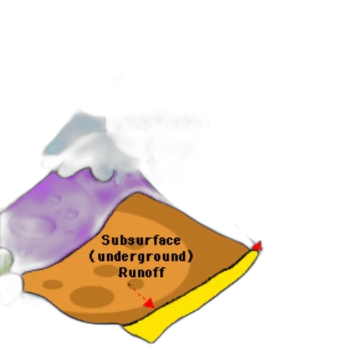 face, mask, concept art, 3d render transparent PNG cut-out