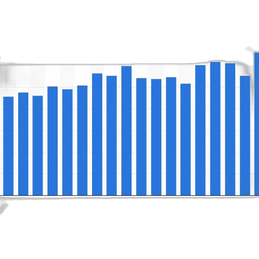 blue, bar, chart, shows transparent PNG cut-out