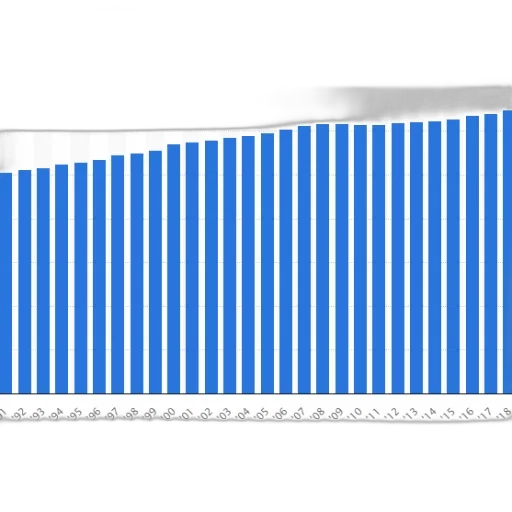 blue, bar, graph, showing transparent PNG cut-out