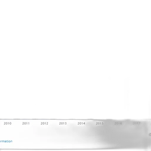 bar, graph, showing, growth transparent PNG cut-out