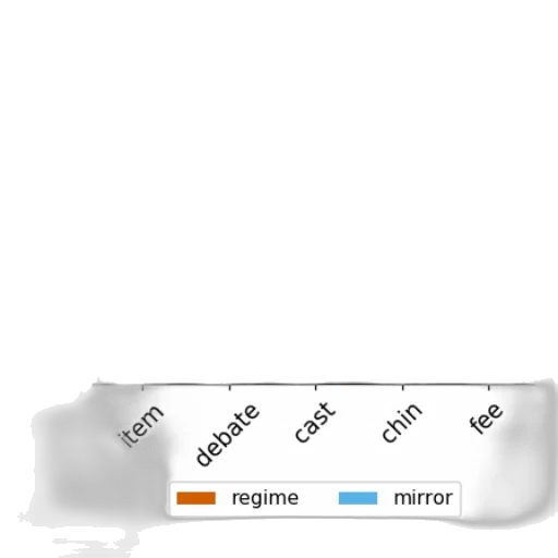 weapon, robot, sword, crown transparent PNG cut-out