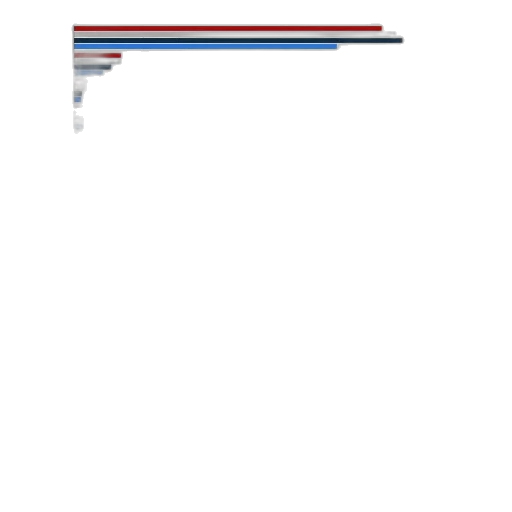 blue, bar, chart, titled transparent PNG cut-out