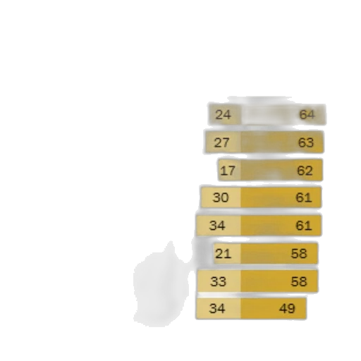 weapon, jewelry, crown, dress transparent PNG cut-out