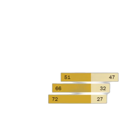 earth tones, golden, bar, chart transparent PNG cut-out
