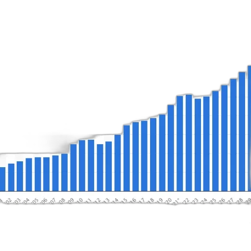 bar, chart, shows, growth transparent PNG cut-out