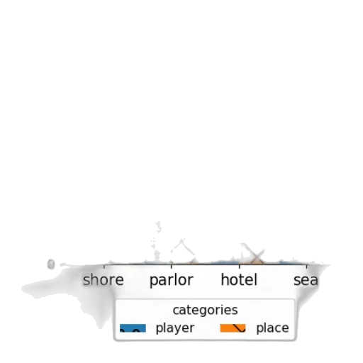 staff, weapon, shoes, hair transparent PNG cut-out