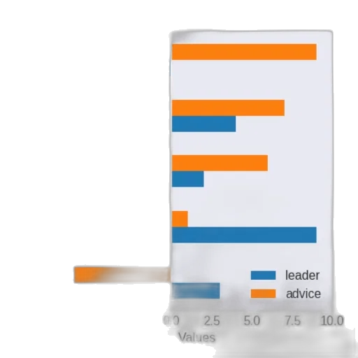 bar, chart, five, bars transparent PNG cut-out