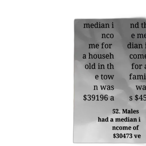 document, displays, median, income transparent PNG cut-out