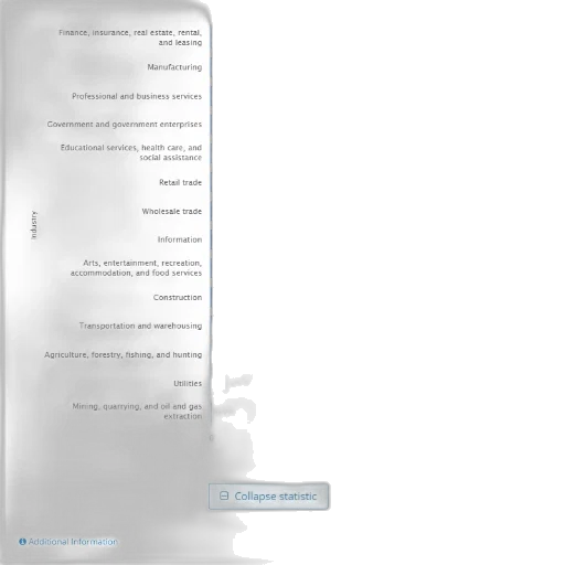statistic, shows, distribution, real transparent PNG cut-out