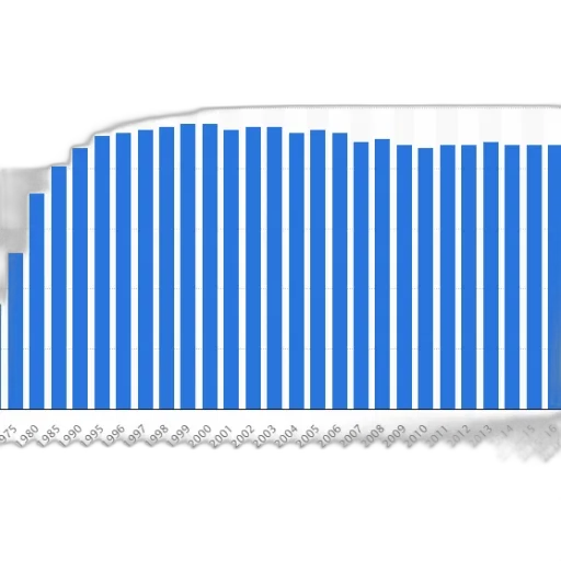 hair, weapon, blue, bar transparent PNG cut-out