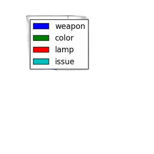 weapon, sword, jewelry, staff transparent PNG cut-out