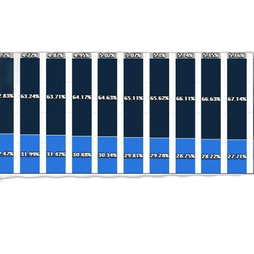 blue, population, united, states transparent PNG cut-out